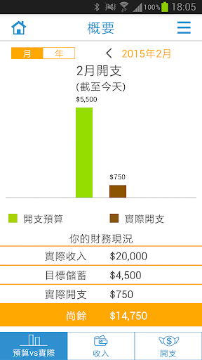 免費下載財經APP|IEC收支管家 app開箱文|APP開箱王