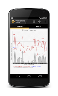 Топливомер Screen 2
