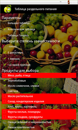 Совместимость продуктов Free