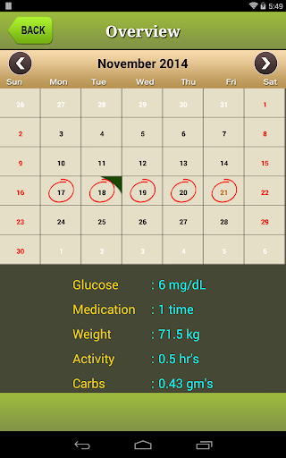 免費下載健康APP|Diabetes Manager for Android app開箱文|APP開箱王