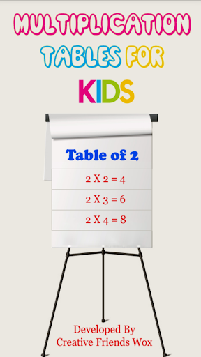 Multiplication Tables and Quiz