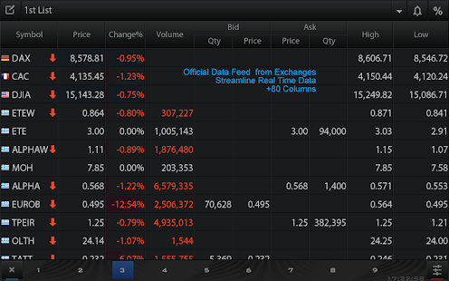 Free Download Cisco ZTrade APK
