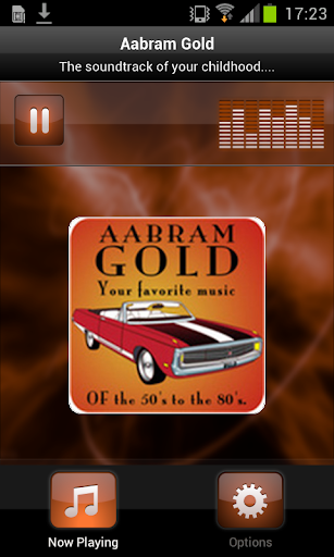 Aabram Gold