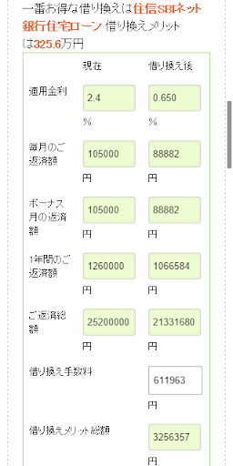 【免費財經App】住宅ローン借り換えメリットを診断-APP點子