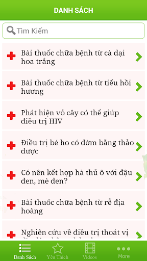 Thuoc Nam Y