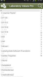 Laboratory values Pro poster 2
