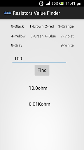 【免費工具App】Resistors Value Finder-APP點子