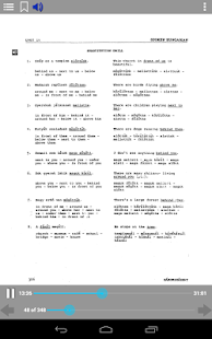 Lastest FSI Hungarian 2 (Audio-Forum) APK