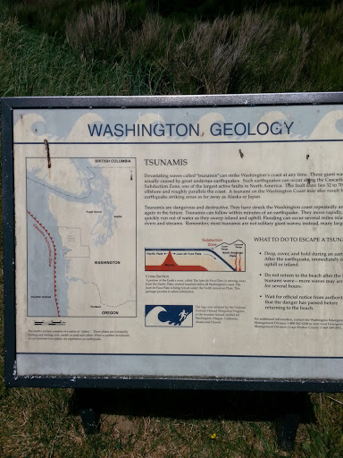 Washington Geology Sign