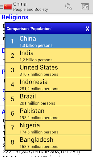 【免費書籍App】World INFO-APP點子