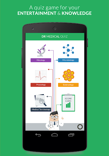 Dr. Medical Quiz