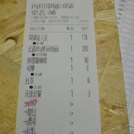 Pizza Factory 披薩工廠