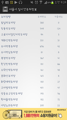 서울시 실시간 공영주차장 정보