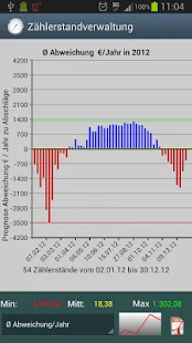 HB-Verbrauchszähler - screenshot thumbnail