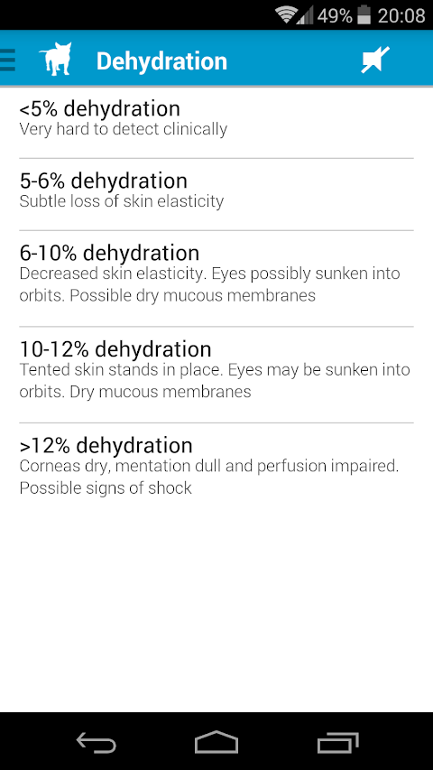 Fluid Calc for Vetsのおすすめ画像5