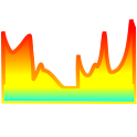 Load Monitor logo