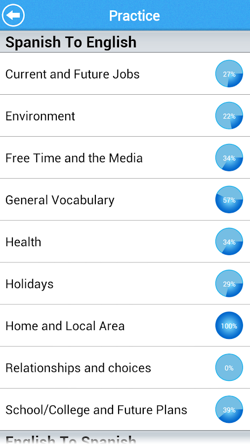 test nz n tools Play   Google  Apps Spanish Android AQA GCSE on