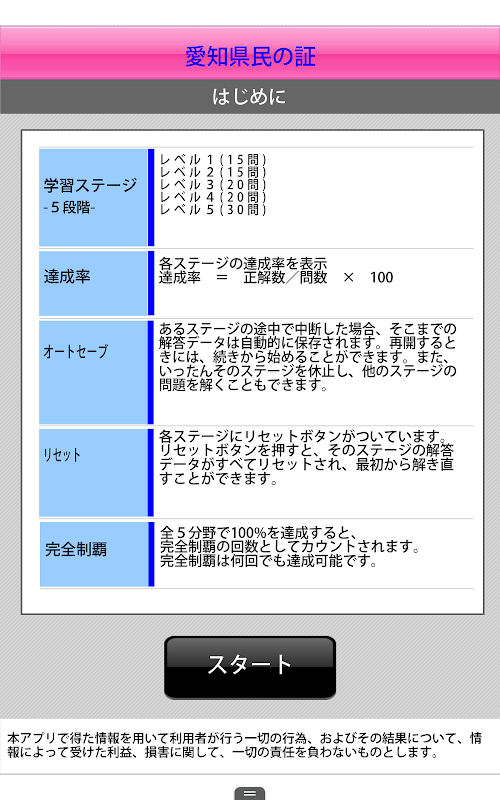 Android application 愛知県民の証 screenshort