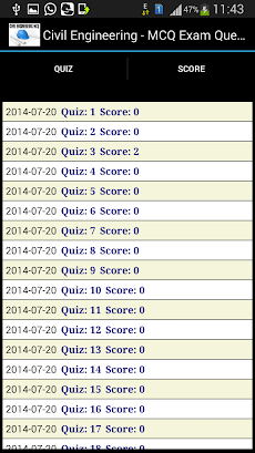 Civil Engineering MCQのおすすめ画像5