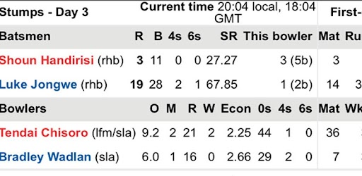 Изображения Live Cricket Score Updates на ПК с Windows