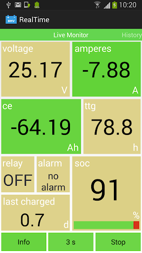 Victron BMV Monitor