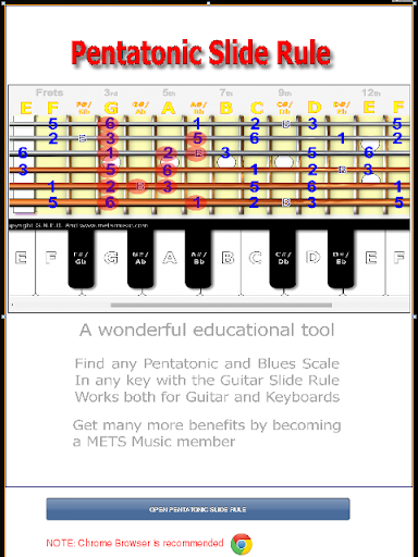 Pentatonic Slide Rule