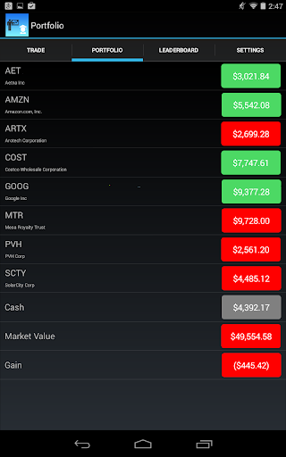 【免費教育App】Student Stock Trader-APP點子