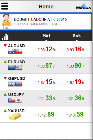 Win4ex Mobile Trader