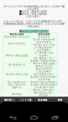 ダビパク攻略 Androidアプリ Applion