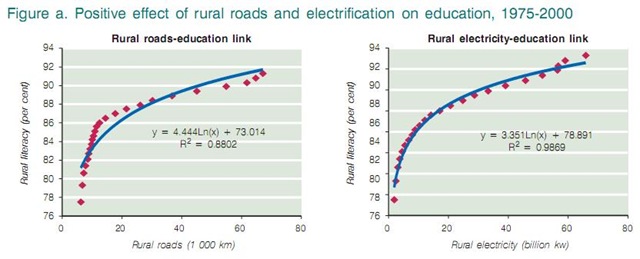 [electricity and education[7].jpg]