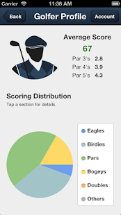 Download Olympia Hills Golf APK for Android