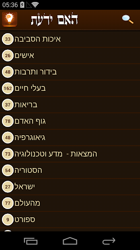 【免費書籍App】האם ידעת ? עובדות-APP點子