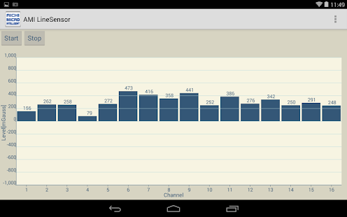 How to mod AMI LineSensor patch 1.0.0 apk for bluestacks