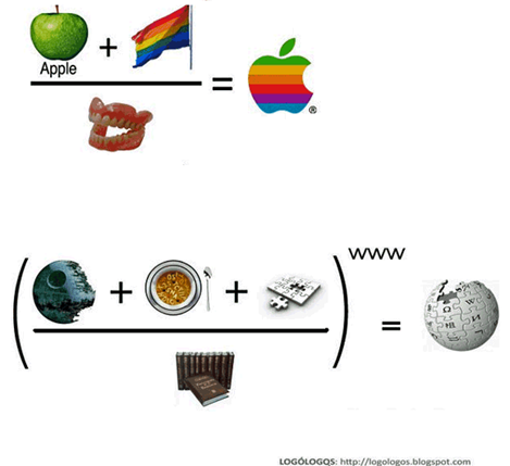 logos and math
