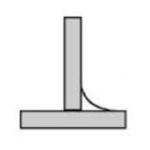 Heat Input Calculator 1.8