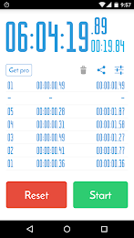 Stopwatch Re Free poster 2