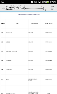 Halal or Haraam E-codes Screenshots 0