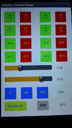 Arduino Control House poster 4