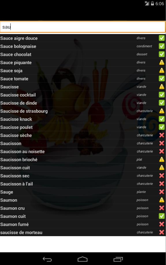 Alimentation Grossesse Screen 3