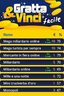 Gratta e vinci facile