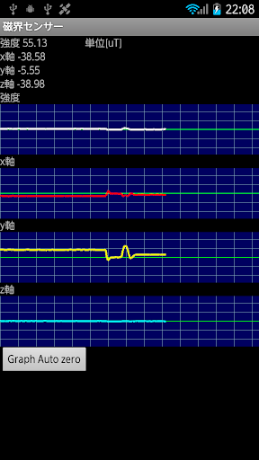 Magnetic Sensor