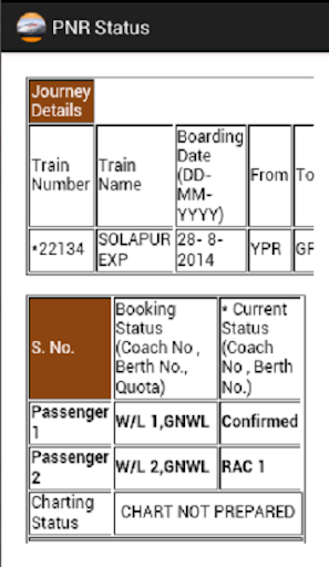 【免費交通運輸App】IRCTC PNR Status-APP點子