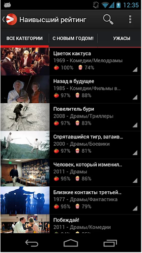 【免費娛樂App】Viaplay (Новое)-APP點子