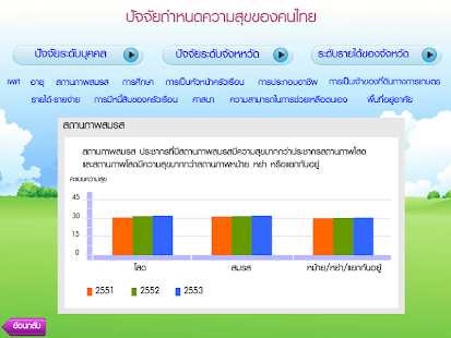 ความสุขคนไทย Screenshots 16