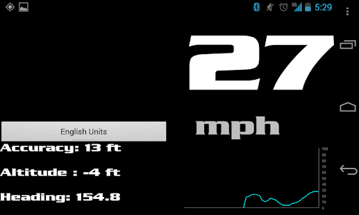 How to mod Basic GPS Speed-O 1.1 apk for pc