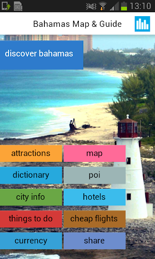 Bahamas Nassau Offline Map