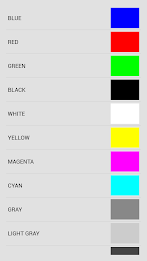 Screen Test by LKE TECH poster 1