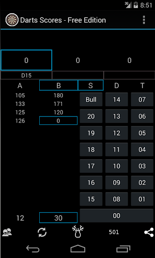 ATC - WHOCC - ATC/DDD Index