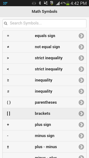 Math Symbols