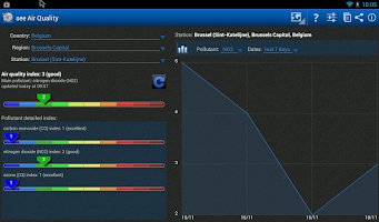 see Air Quality APK Screenshot Thumbnail #5